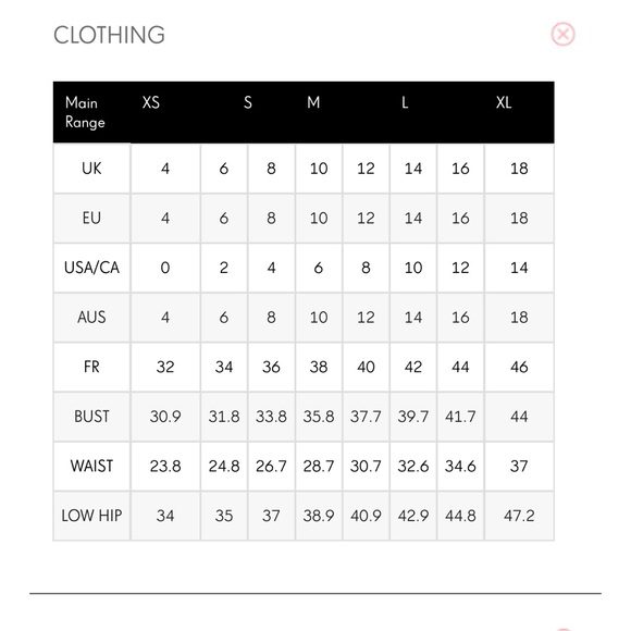 PLT Green Bandage Dress - Picture 12 of 12